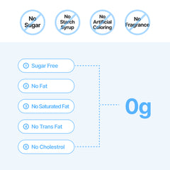 Nutrakos Drinkable 1 Box